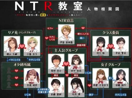 图片[2]-【RPG/绿帽】NTR教室转校生太嚣张了【共1GB】安卓-春日ACG