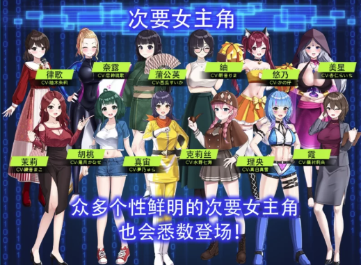 图片[3]-【PC新游/3D动态/CV/NTR】LOOK.hacIIV1.1官中+DLC（存档）+步兵补丁-春日ACG